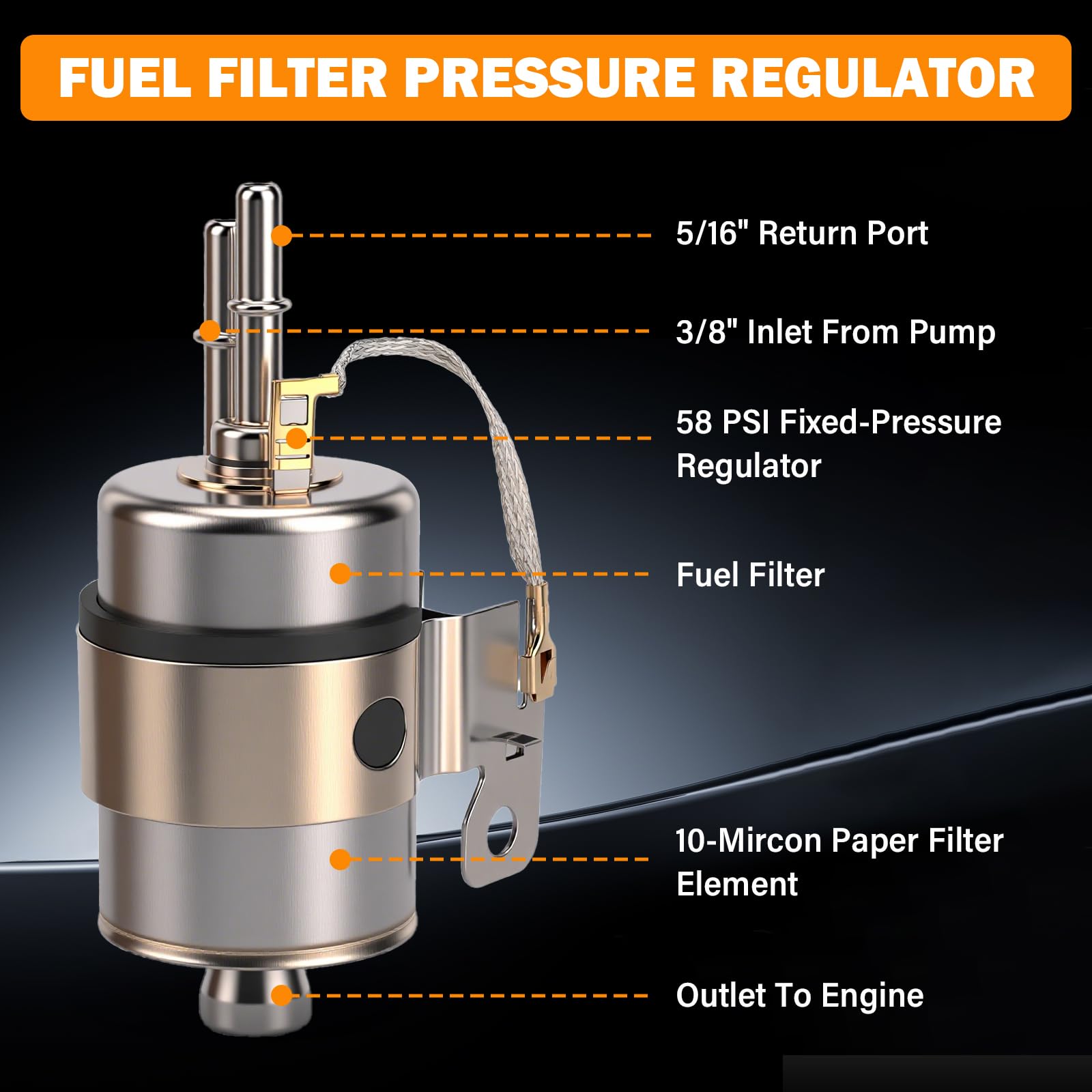 Yinlowa pump side profile, highlights 255LPH capacity and compact size
