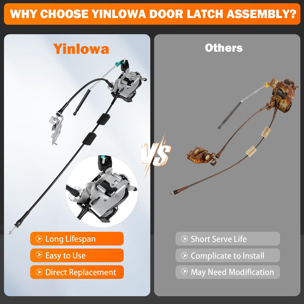 Yinlowa latch beside ruler for size comparison to confirm correct scale and fit