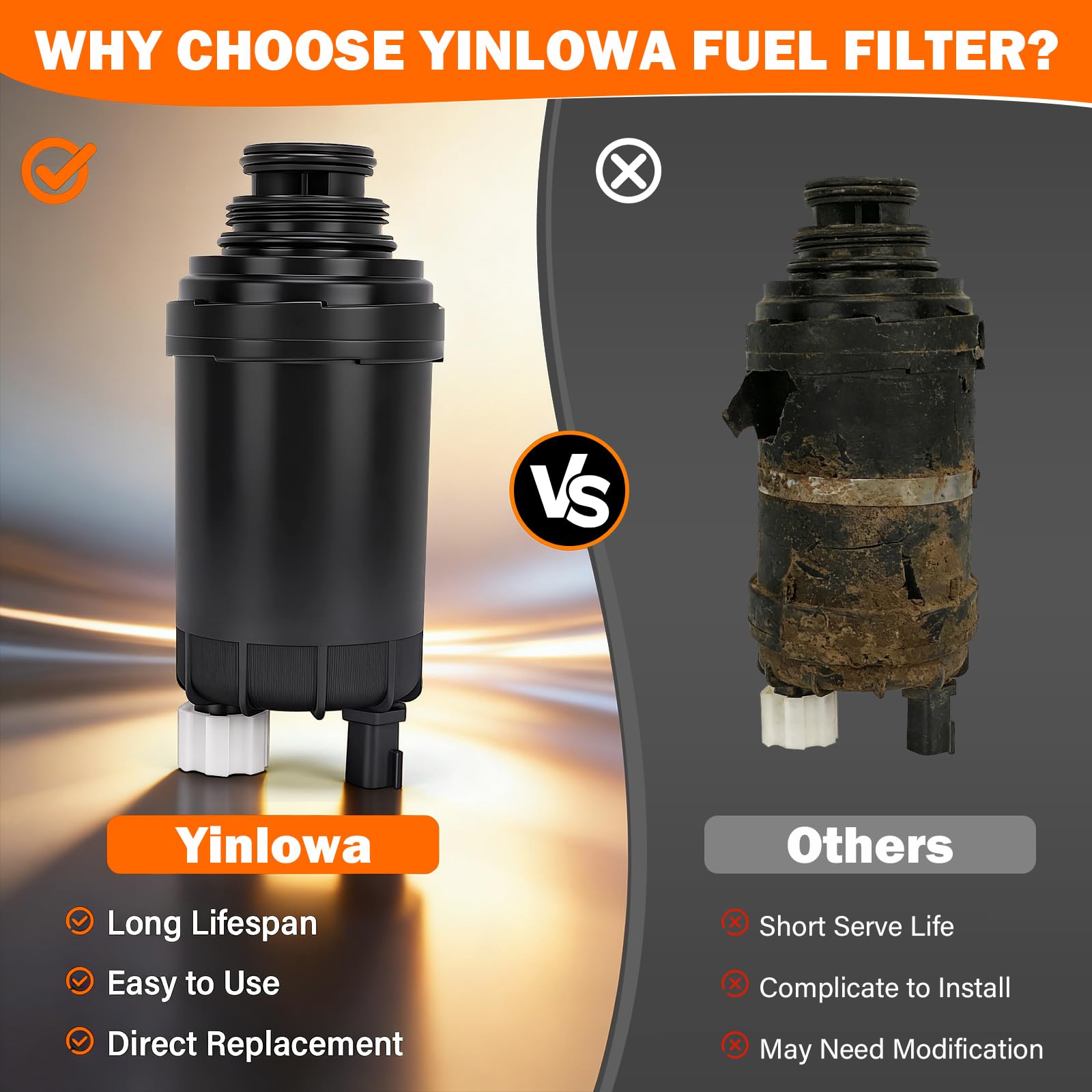Yinlowa filter threads and connector view showing secure seal benefit