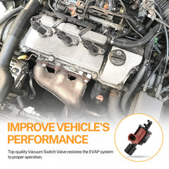 Yinlowa vacuum ports detail illustrating two-port orientation benefit