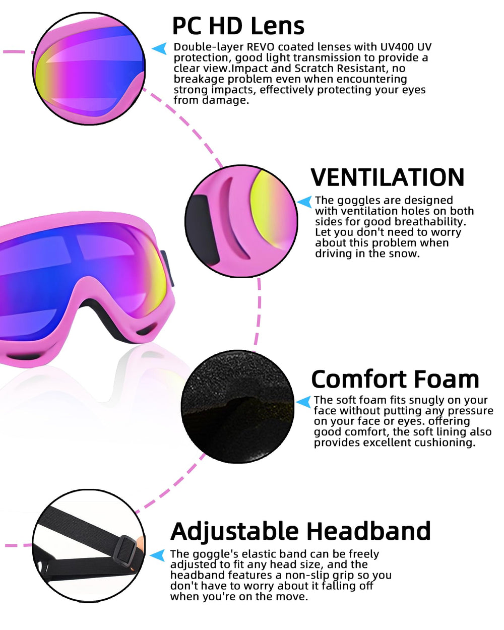 YISUGOOC flexible TPU frame detail, durable bendable protection benefit