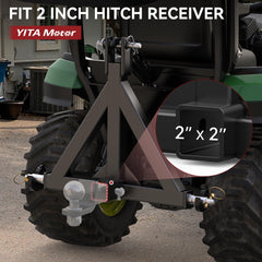 YITAMOTOR 7/8-inch pin tube detail showing correct Cat 1 fitment benefit