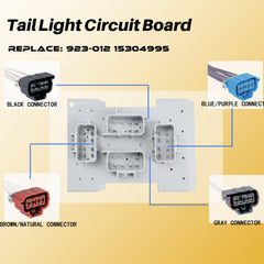 YIZHIHUA stainless-steel replacement bracket detail showing corrosion resistance benefit