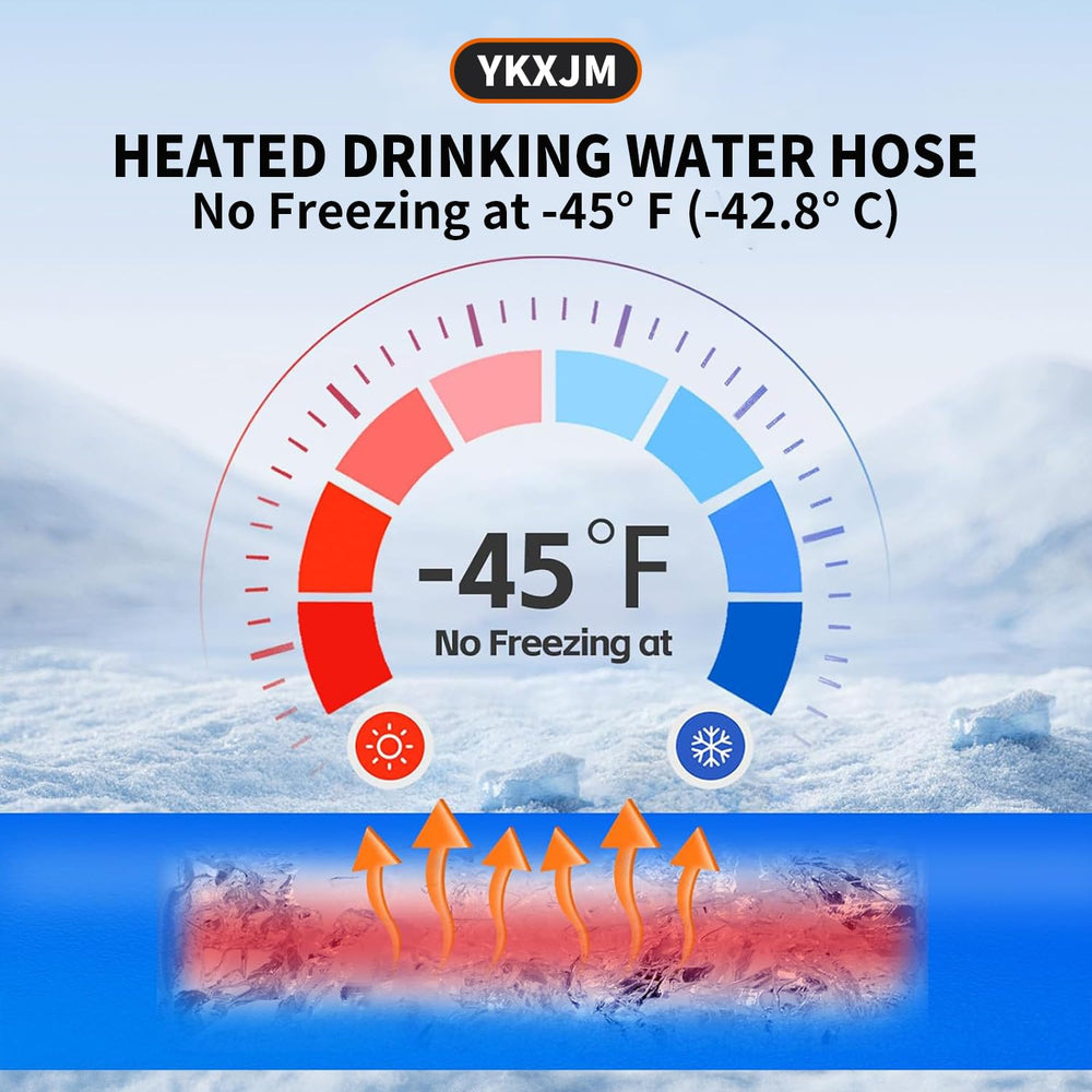 YKXJM hose connected to an RV spigot illustrating reliable freeze protection on site
