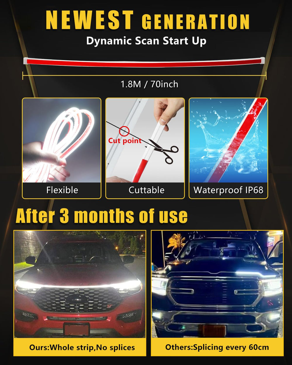 YM E-Bright glowing amber sequential turn signal demonstrating clear signaling