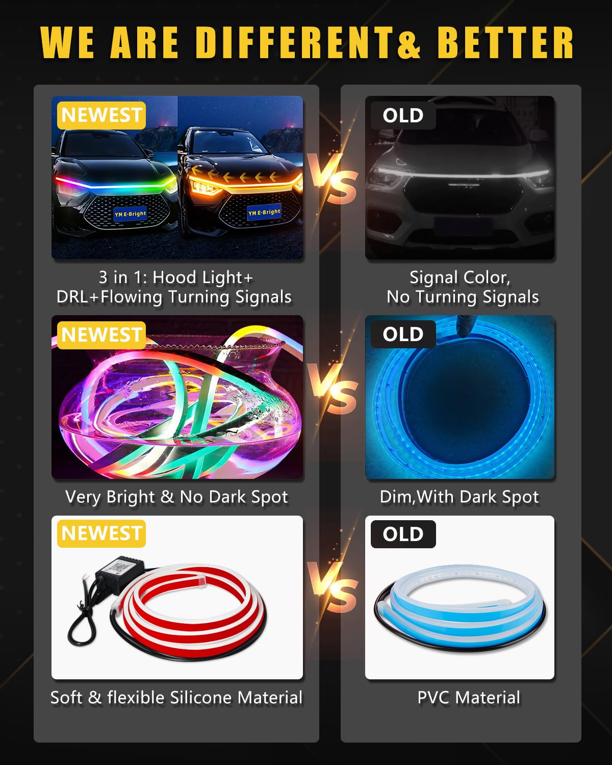YM E-Bright strip flashing as turn signal to show synchronized safety indication