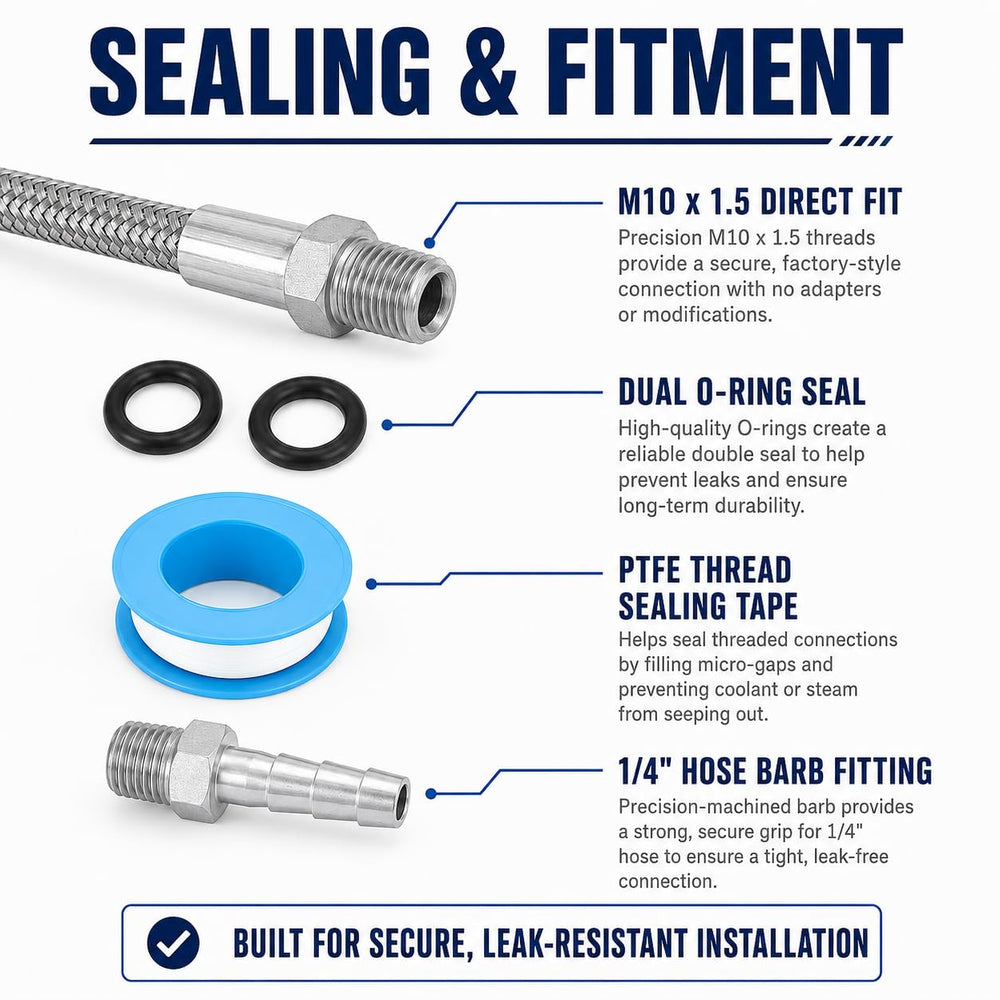 Yokolos coolant ports bolts and o-rings close-up showing reliable sealing