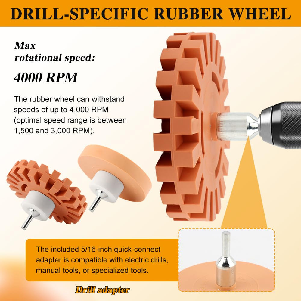 Yonderfume serrated wheel close-up highlighting tooth detail for aggressive glue removal