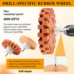 Yonderfume serrated wheel close-up highlighting tooth detail for aggressive glue removal