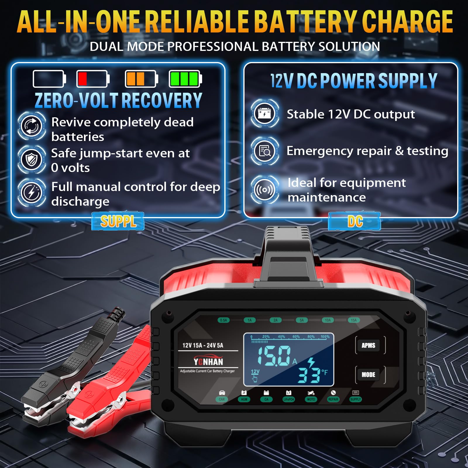 YONHAN side controls and LED display delivering clear status feedback