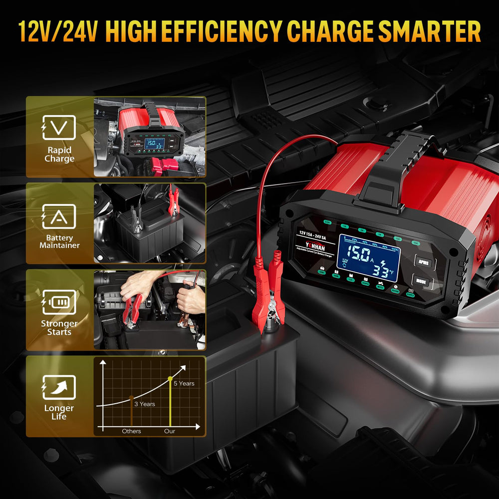 YONHAN powering 12V electronics in SUPPLY mode for diagnostics
