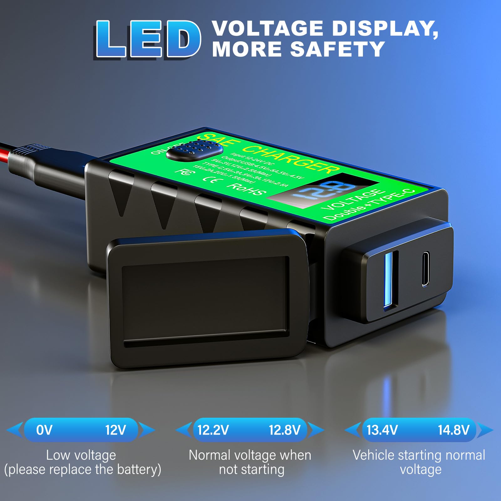 YONHAN Type-C PD and USB-A QC ports close-up for quick top-ups