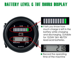 YOOREAL close-up of 10-LED display showing clear color-coded status