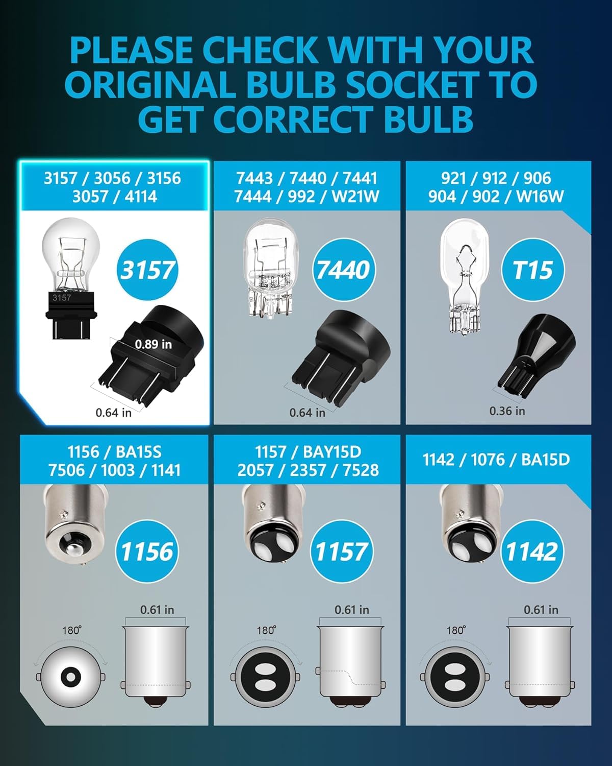 Yorkim bulbs in car at night enhancing signal recognition for safety