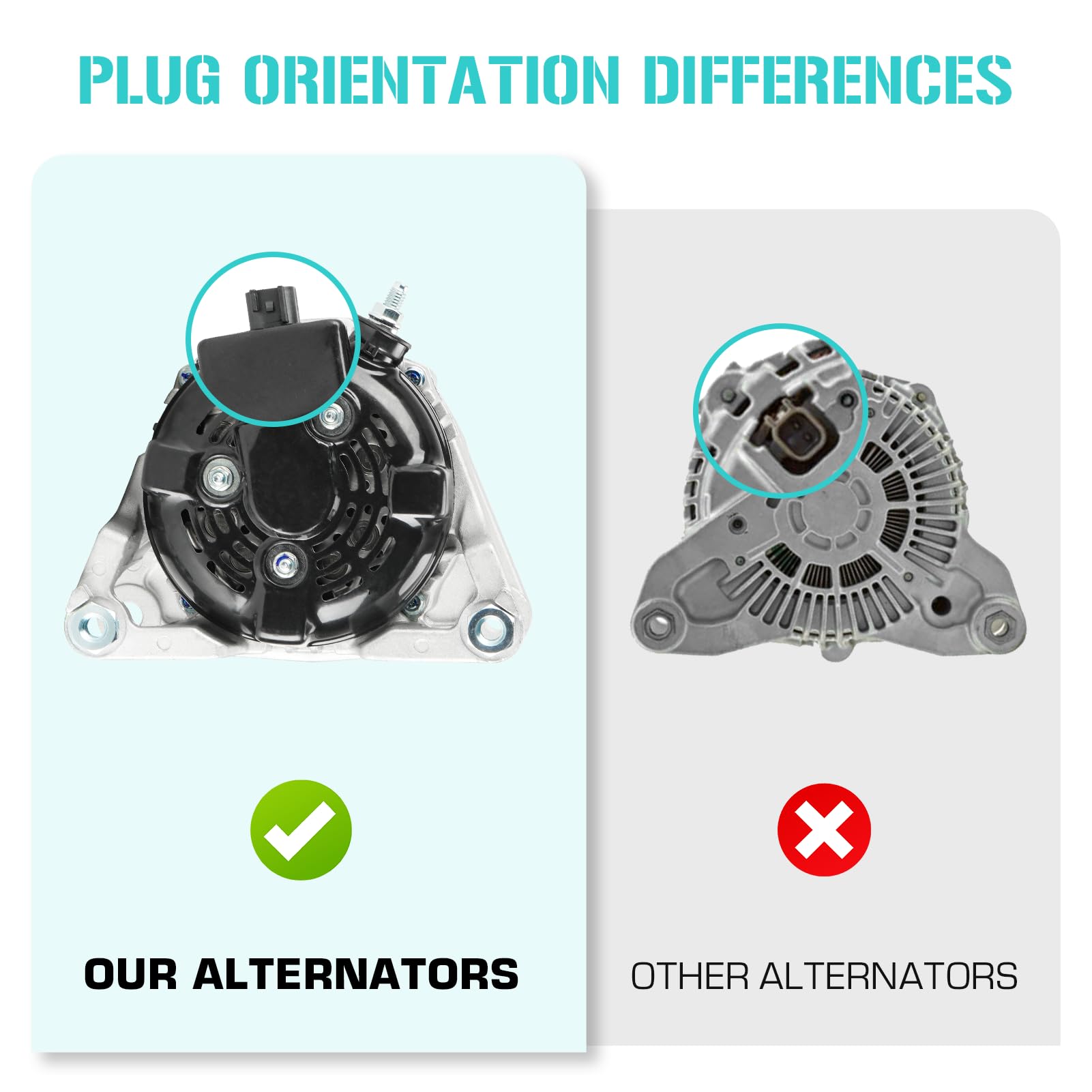 Youxmoto alternator close-up of copper windings demonstrating efficient current delivery