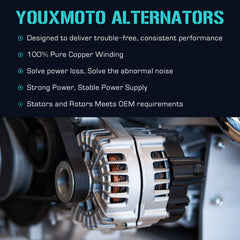 Youxmoto alternator installed in engine bay demonstrating direct-fit replacement convenience