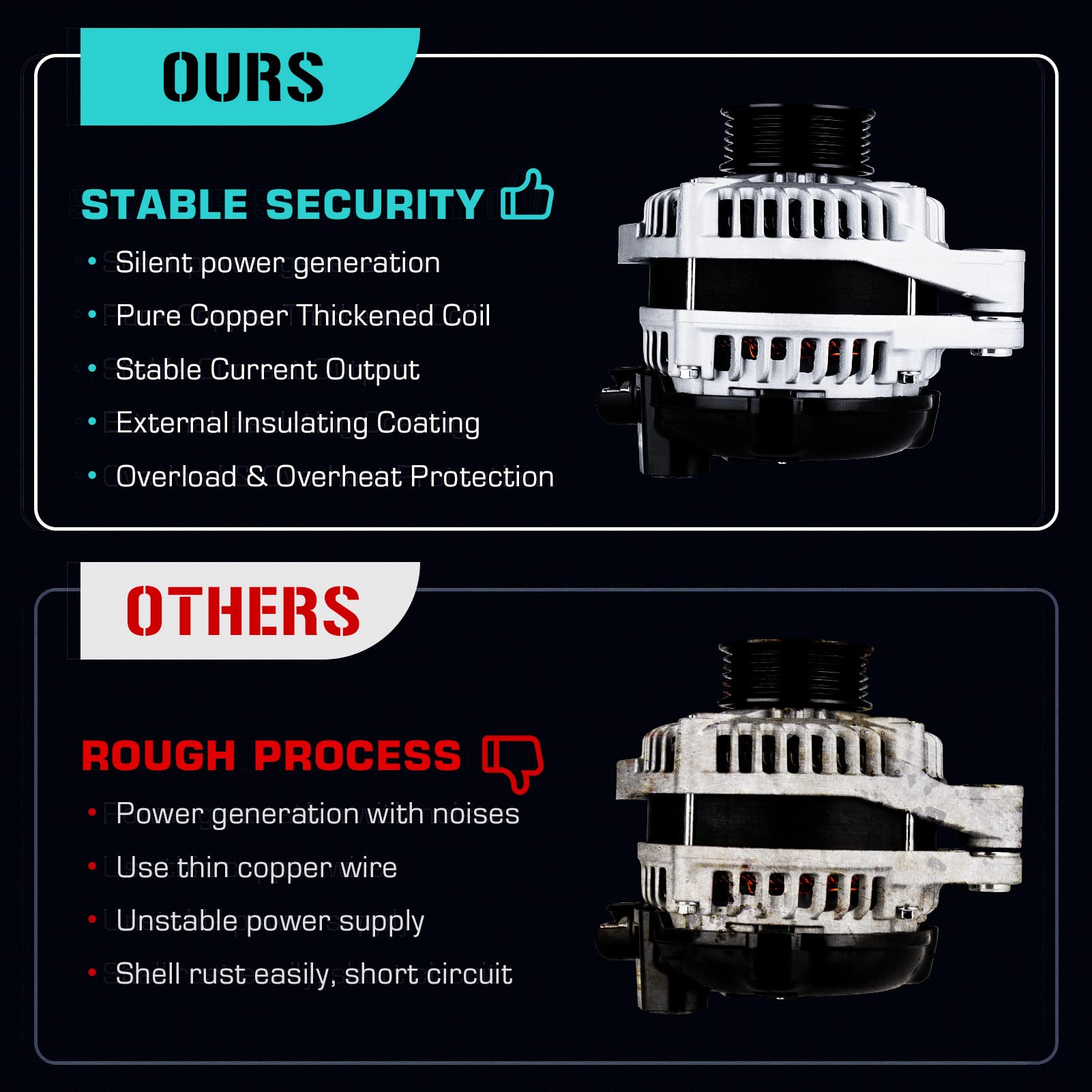 Youxmoto alternator size comparison with ruler to show scale and compatibility