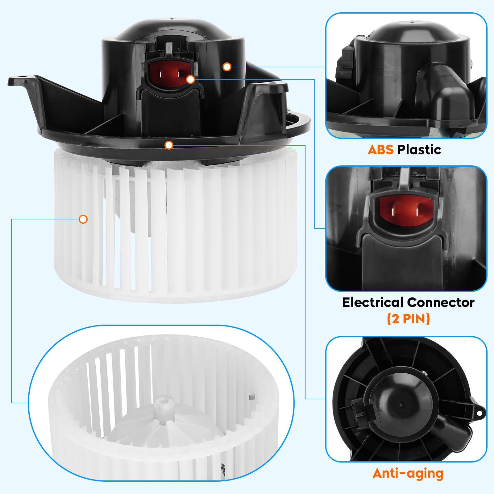 Youxmoto fan cage close-up illustrating balanced blades for quieter operation