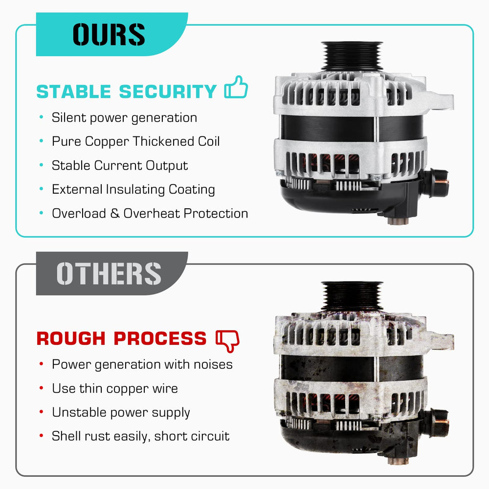 Youxmoto alternator side profile highlighting aluminum housing and cooling benefit