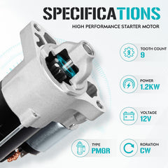 Youxmoto starter pinion teeth close-up showing wear-resistant gears for secure engagement