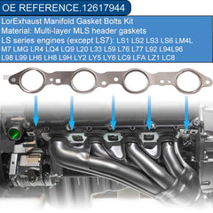 YOVOBS close-up of MLS gasket layers highlighting heat resistance