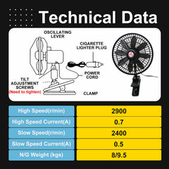 YQSIYU long 5ft cord with 12V plug offering flexible in-car placement and reach
