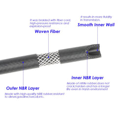 YSIL hose routed in an engine bay demonstrating flexible installation and secure fit for automotive use