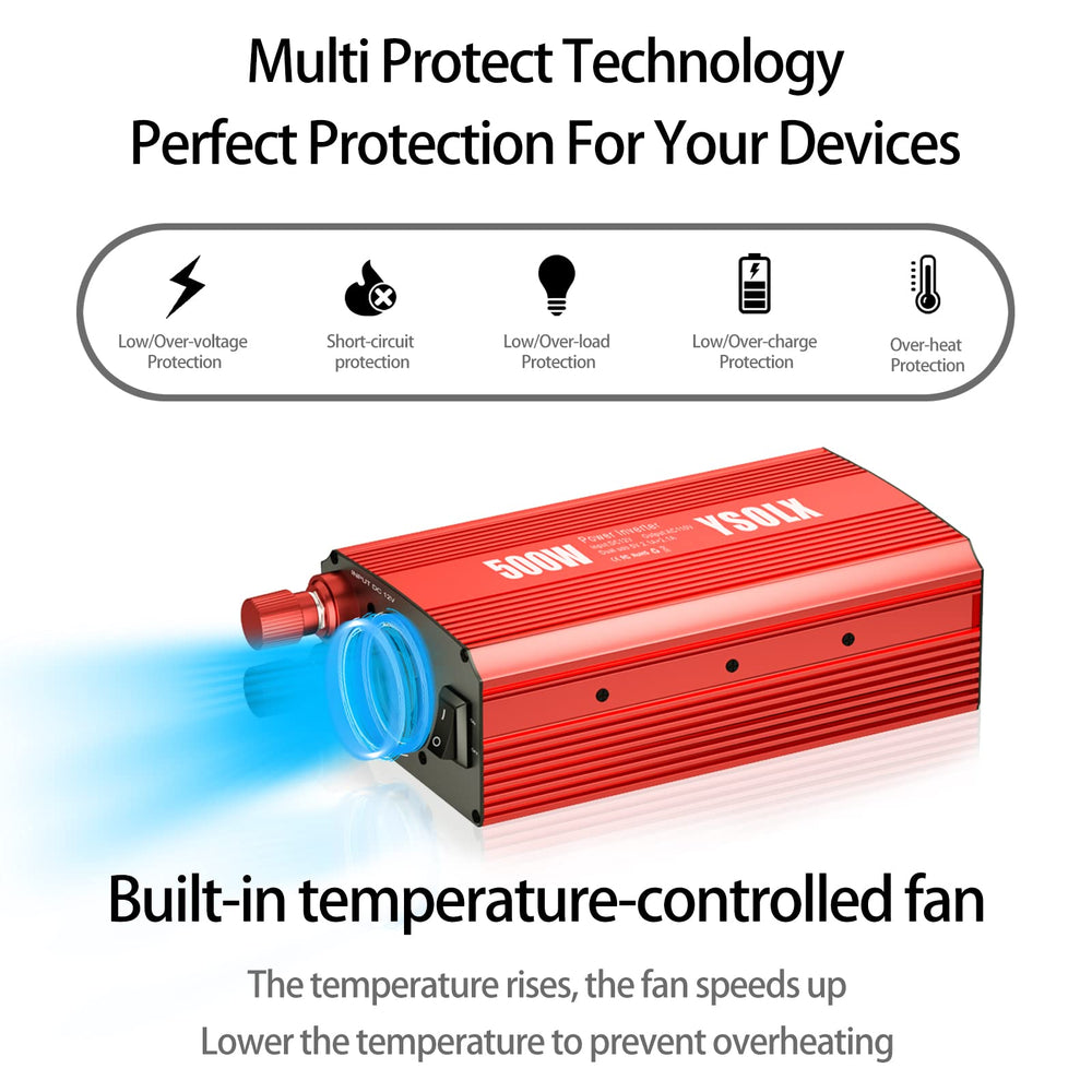 YSOLX ventilation grille detail to prevent overheating during use