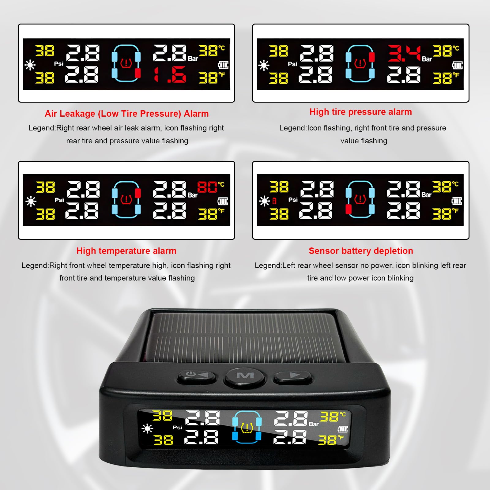 YTFRL display in use on dashboard showing live tyre pressure for safety