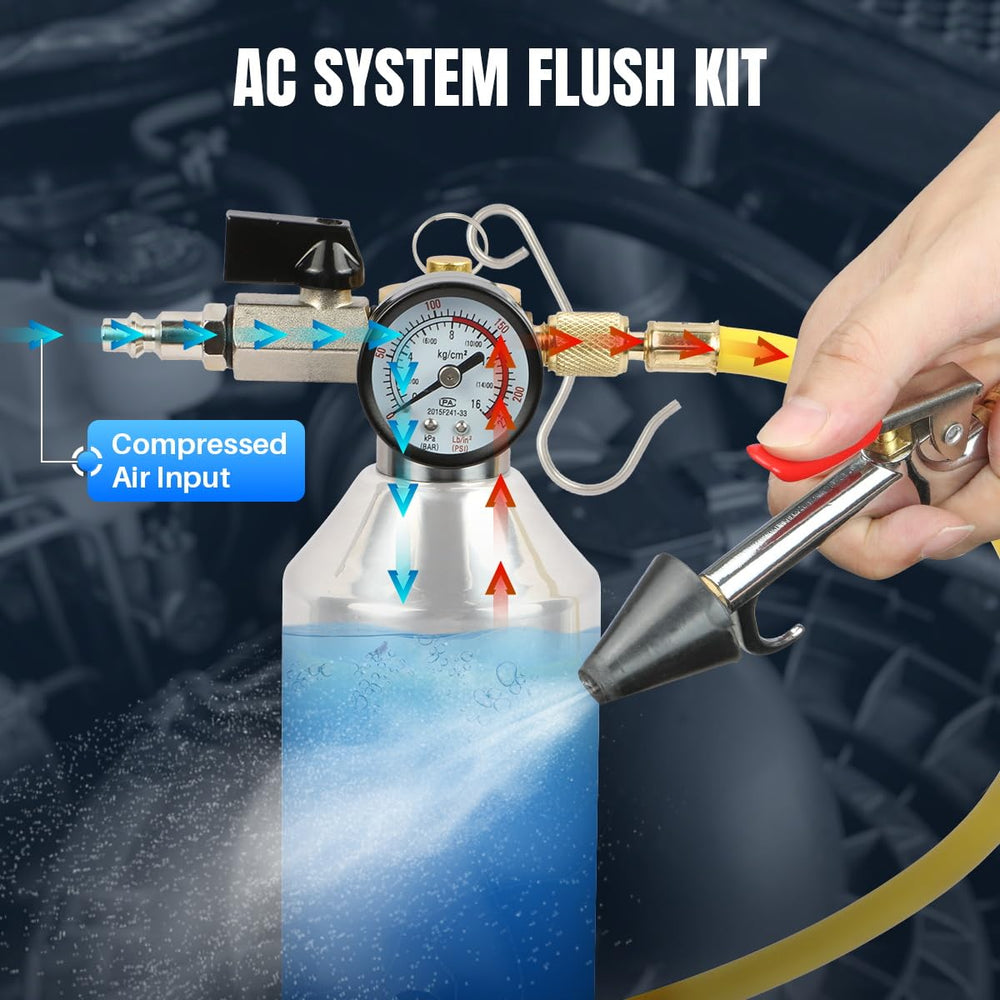 YUANRI reinforced PVC hose and pressure gauge assembly for precise control