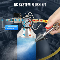 YUANRI reinforced PVC hose and pressure gauge assembly for precise control