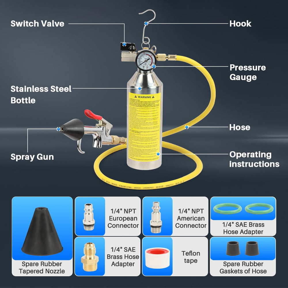 YUANRI kit in use flushing a car A/C evaporator to remove debris efficiently