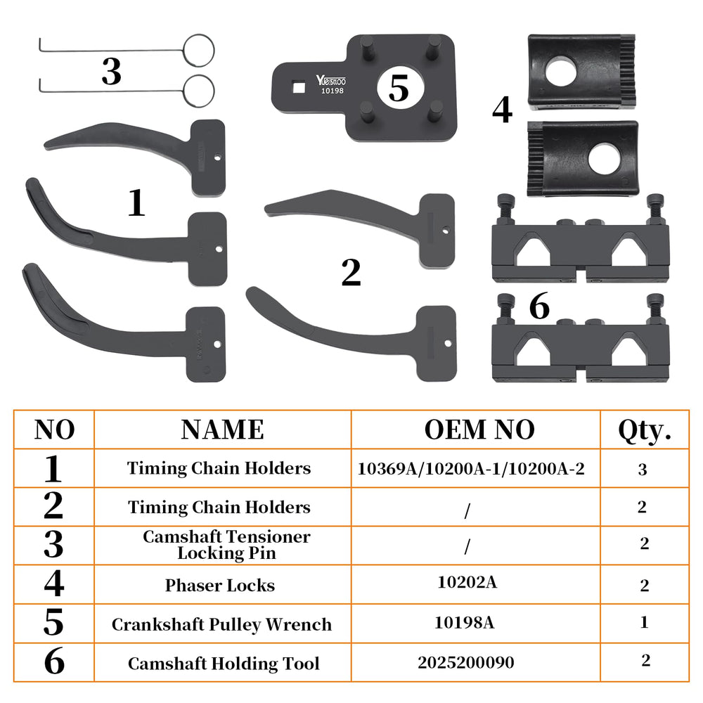 Yuesstloo camshaft holder close-up showing precision fit for secure positioning