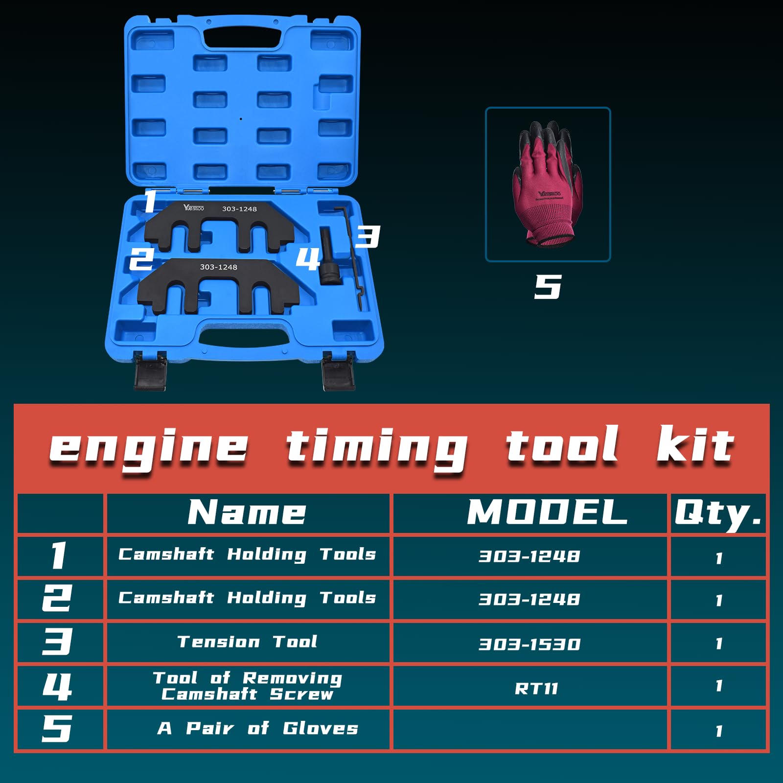 Yuesstloo open case layout with tools neatly positioned for easy transport and workshop organization
