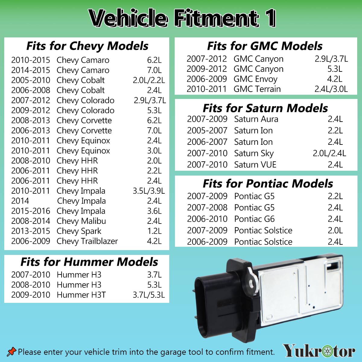 Yukrotor sensor element close-up revealing airflow sensing surface and durability