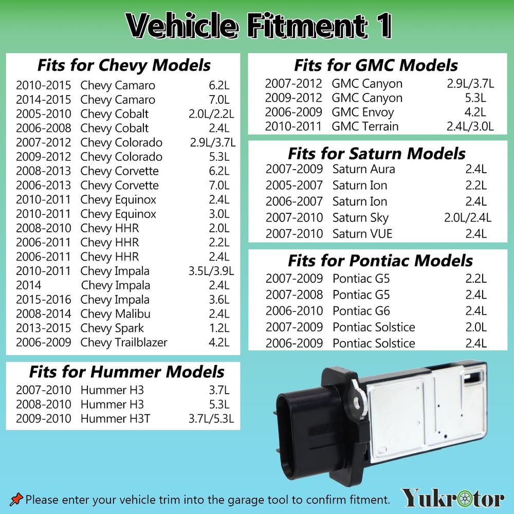 Yukrotor sensor element close-up revealing airflow sensing surface and durability