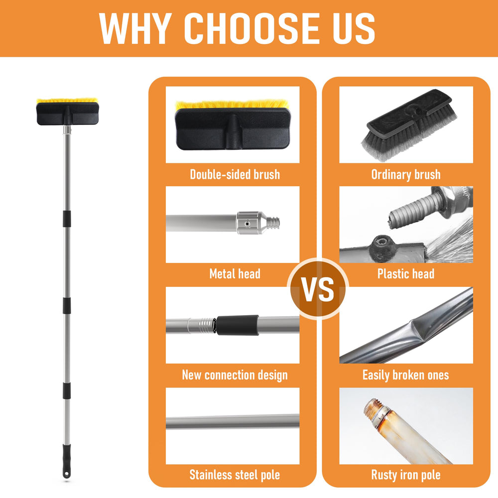 YULOOSI telescoping stainless steel handle close-up offering secure extension benefit