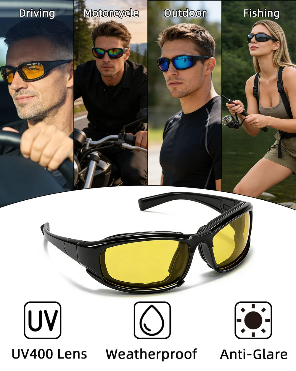 YUNGLIDE multi-color lens array highlighting blue yellow gray and clear lenses for conditions