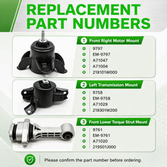 Yunnergo three mounts laid out as a kit for coordinated replacement and balanced performance