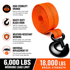 YUNPEAK polyester webbing texture close-up highlighting abrasion resistance