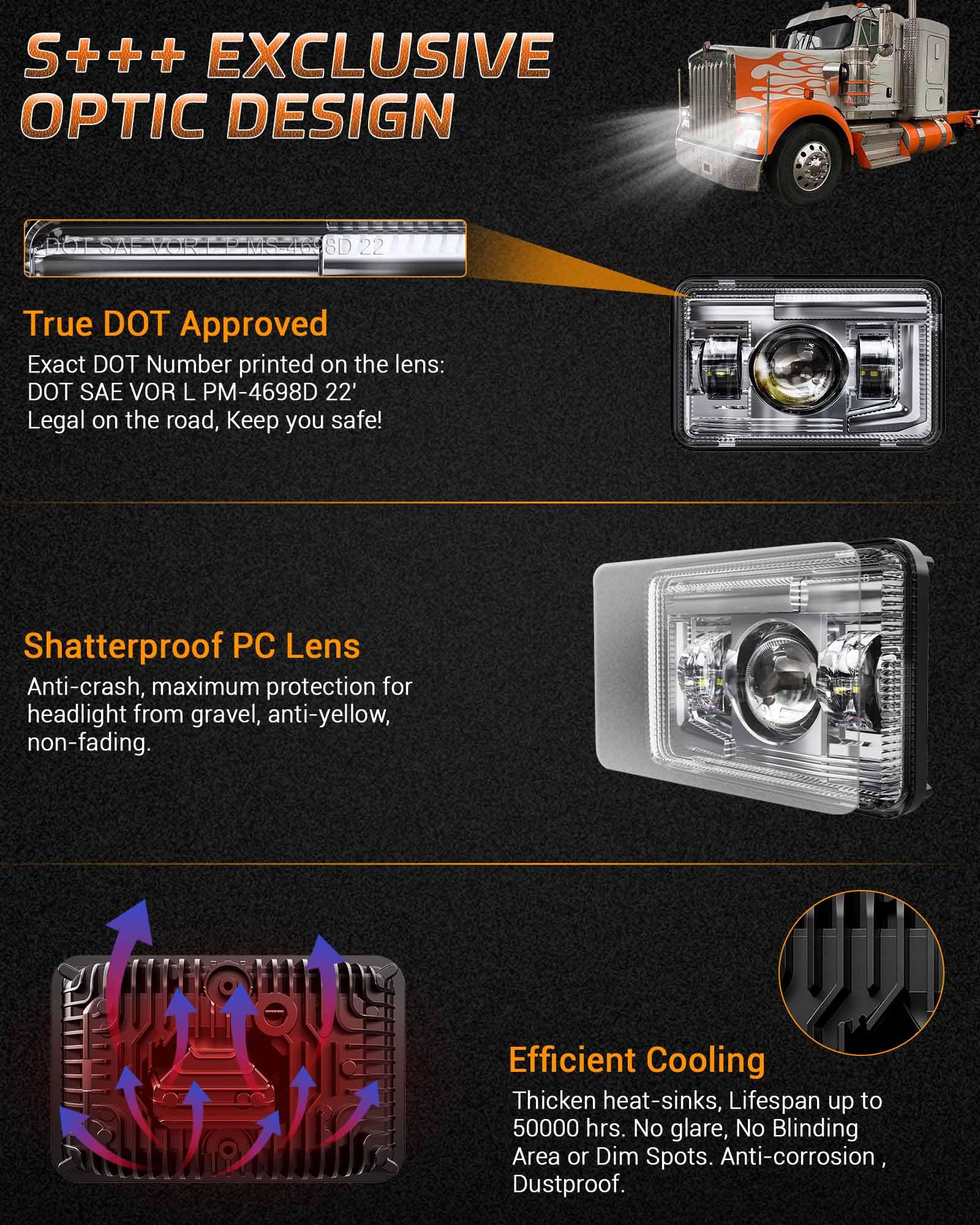 Z-OFFROAD close-up of projector lens highlighting focused beam control benefit