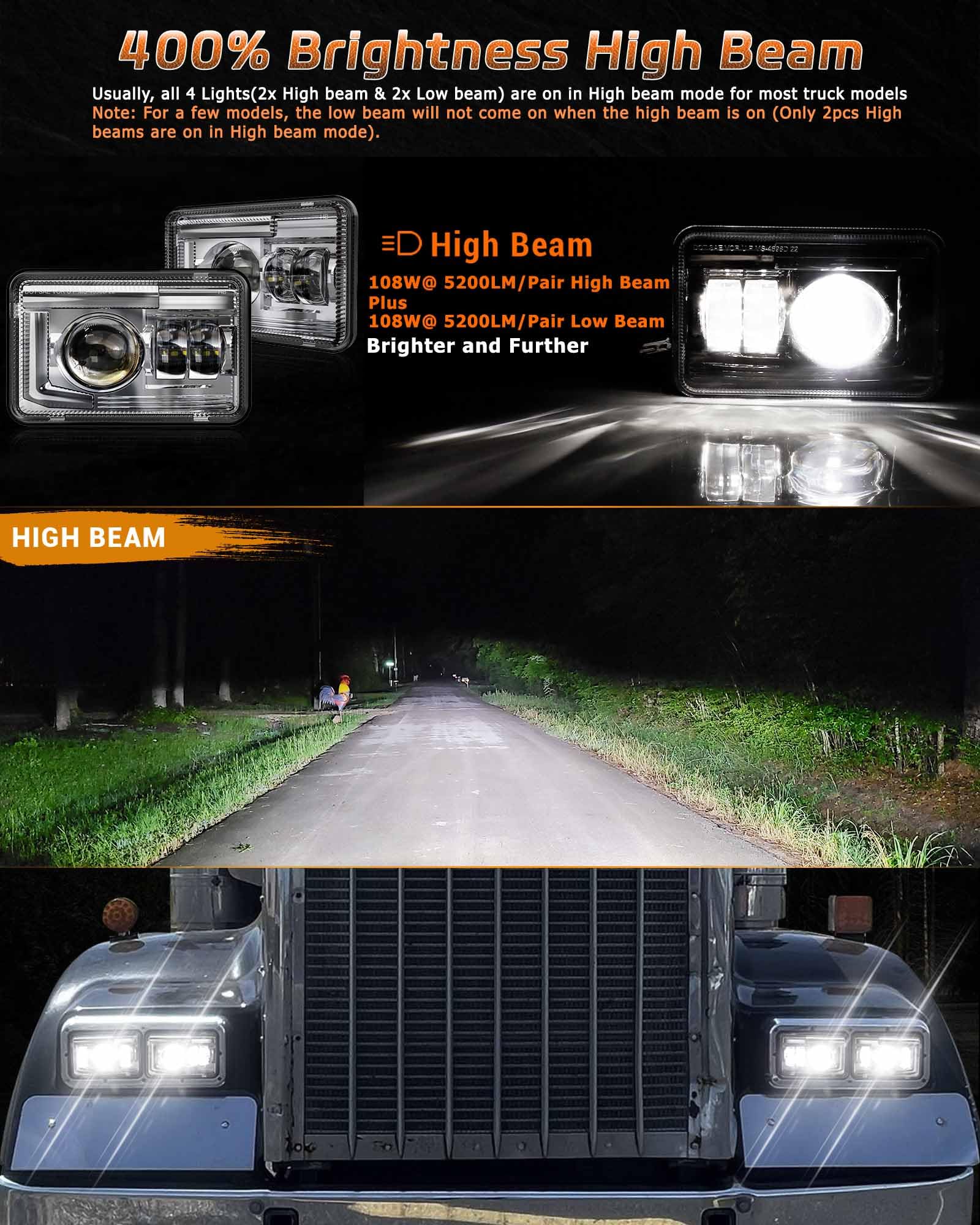 Z-OFFROAD rear view showing sealed-beam connectors and easy plug-in installation benefit