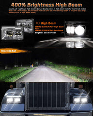 Z-OFFROAD rear view showing sealed-beam connectors and easy plug-in installation benefit