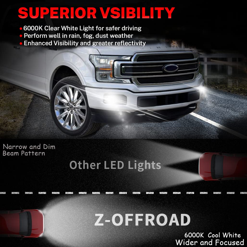 Z-OFFROAD fog light demonstrating IP67 waterproof protection