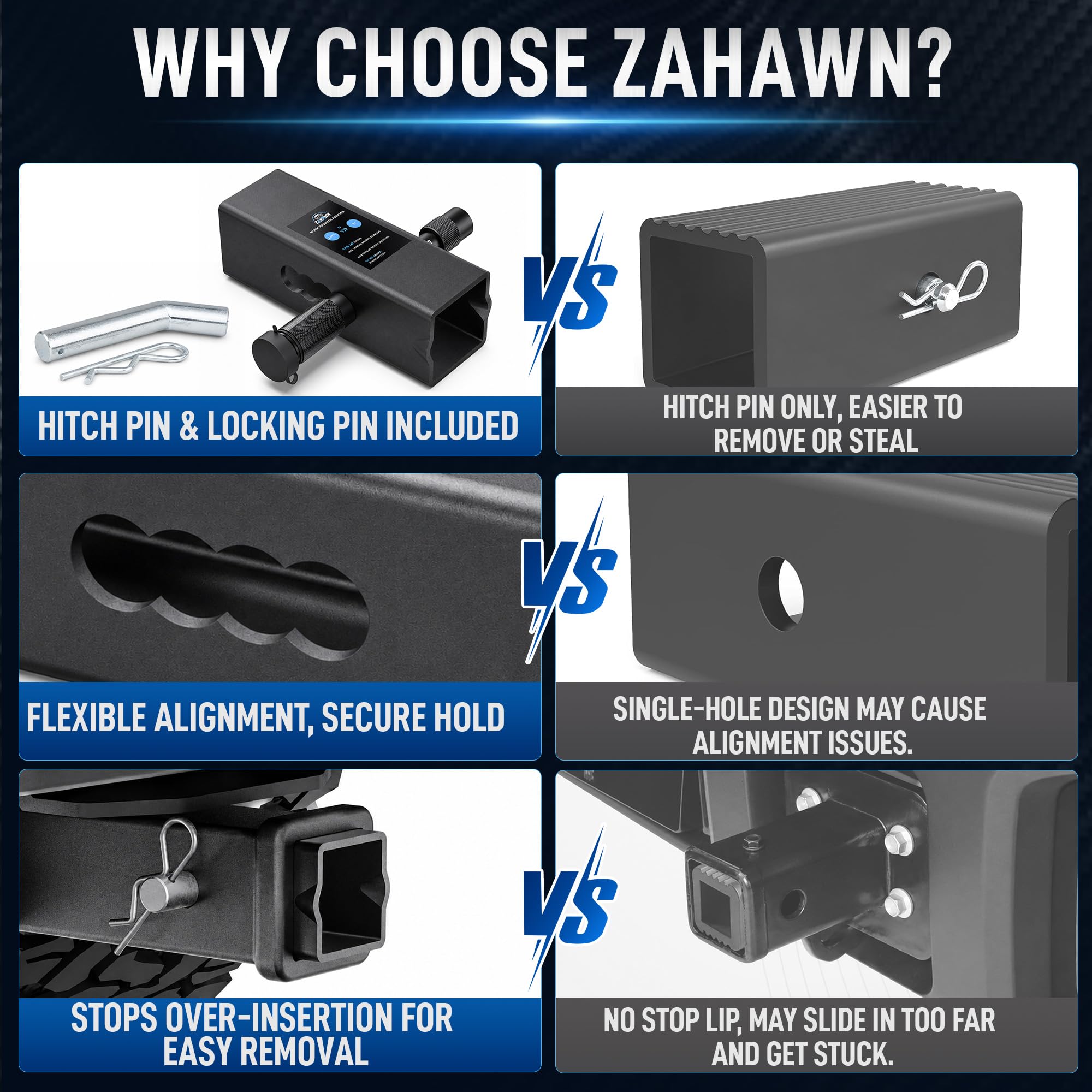 Zahawn adapter installed in receiver offering stable towing connection