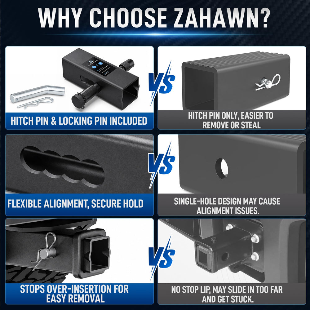 Zahawn adapter installed in receiver offering stable towing connection