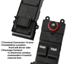 ZAPOSTS rear view of switch showing mounting points for simple installation