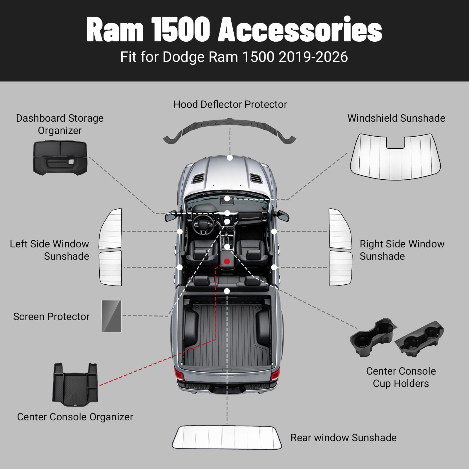 Zaqmru lifestyle shot inside RAM truck promoting organized cabin comfort