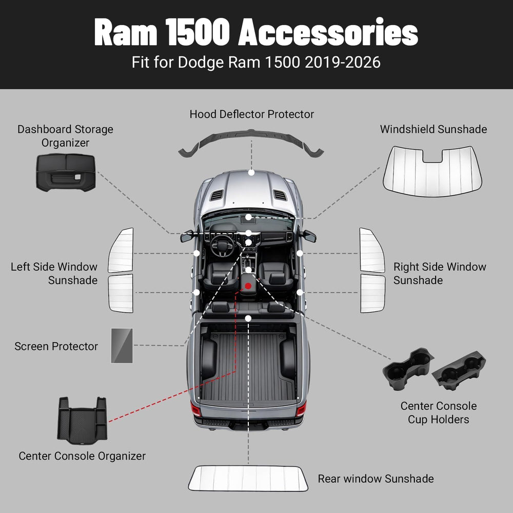 Zaqmru lifestyle shot inside RAM truck promoting organized cabin comfort
