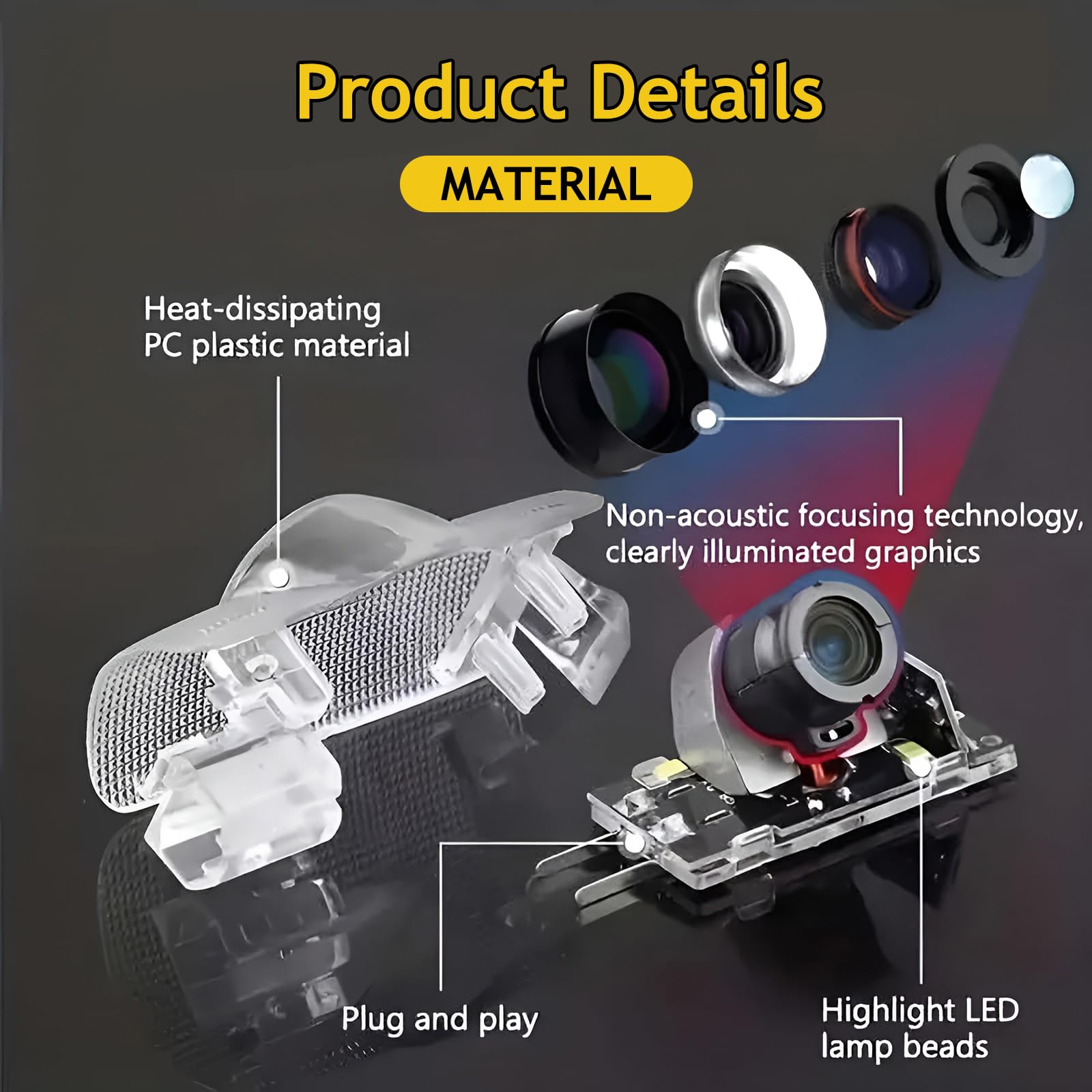 Zasekdge LED chip close-up, high-definition brightness and low energy use